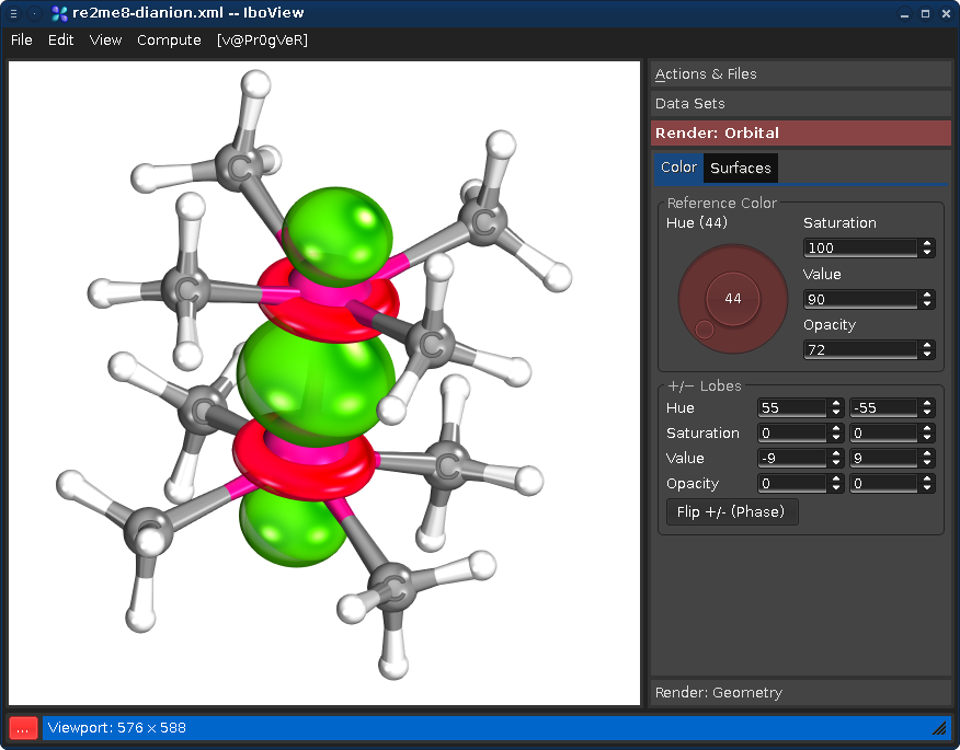 Color Orbitals